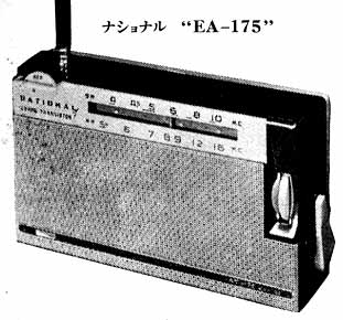 昭和33年（1958年）トランジスタラジオの新製品（ラジオ少年の博物館）