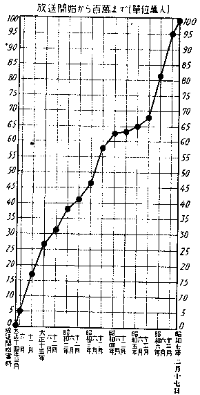 �P�O�O�����z������M�_���