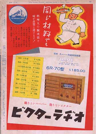 �r�N�^�[���a�I�̍L��