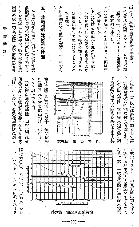 �����ǌ^��M�@���6/9