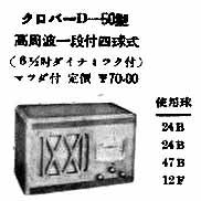 �N���[�o�[�@���H�Ɩf�Պ�����Гd�C���a�I��