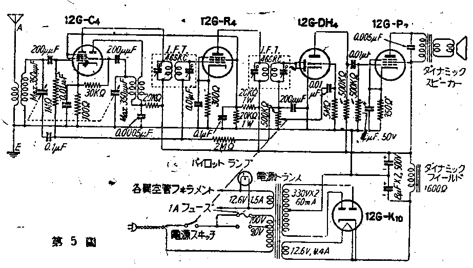 5���X�[�p�[���W�I�̉�H