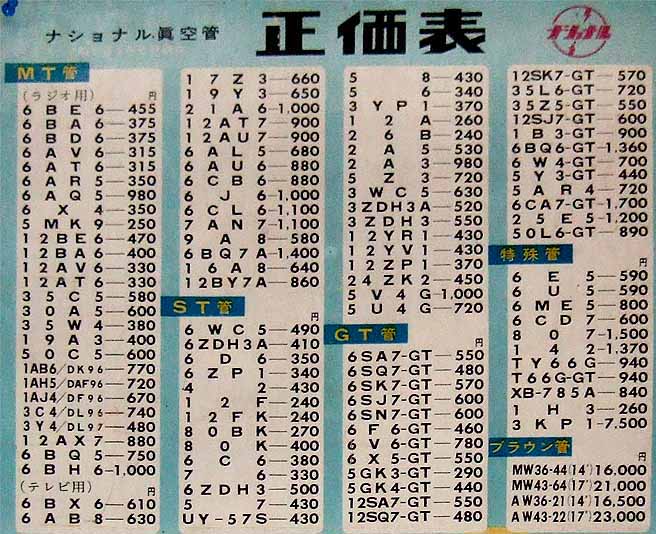 �i�V���i���^��ǐ����\