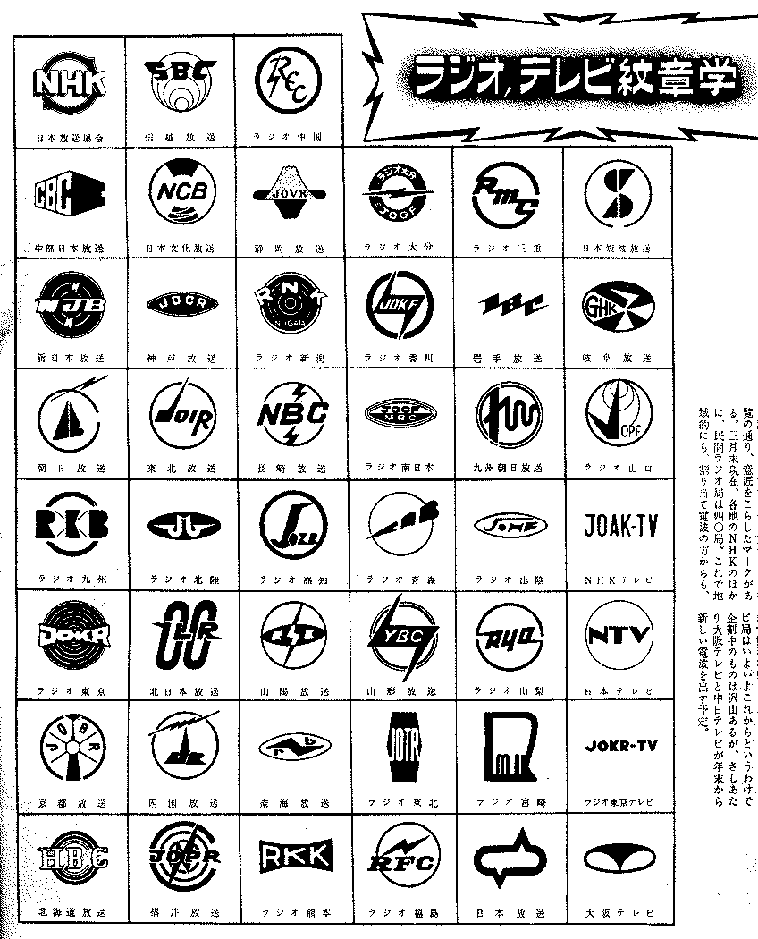 ���a31�N�@�e���r�ǃ}�[�N�ꗗ