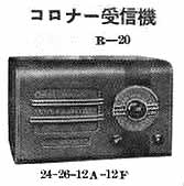 �R���i�[��M�@�@�R���H�Ə�