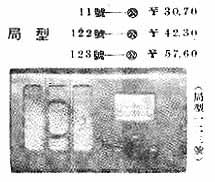 �I�[�_�A�r�I���@���R�d�r�������