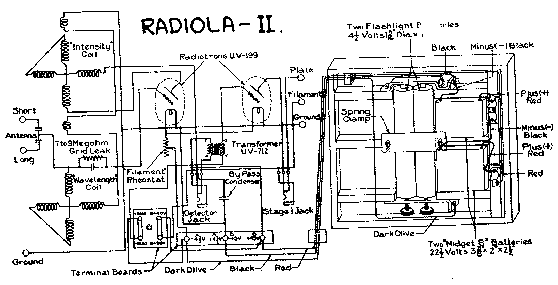 Radiola 2　の回路図