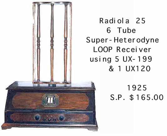 Radiola25�@�̑S�̑�