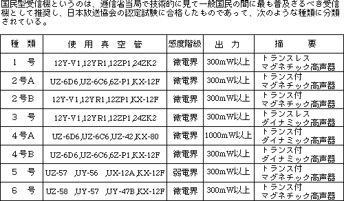 �����^��M�@�K�i�ꗗ