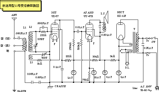 �����ǌ^�P�P����M�@��H