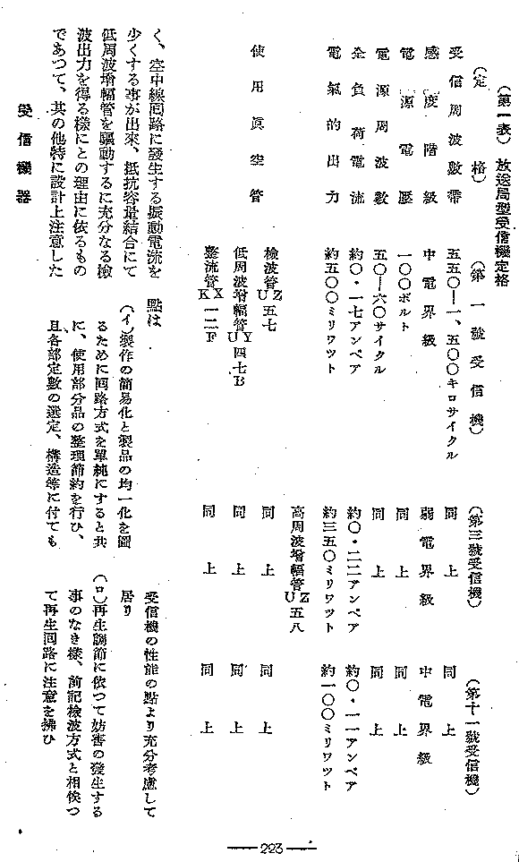 �����ǌ^��M�@���4/9