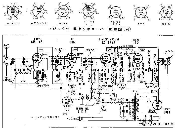 5���X�[�p�[���W�I�̉�H