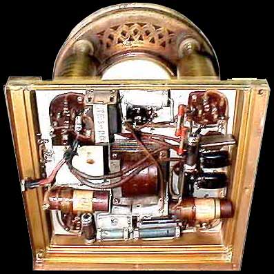 �g�c���X�^���h���a�I�̗���